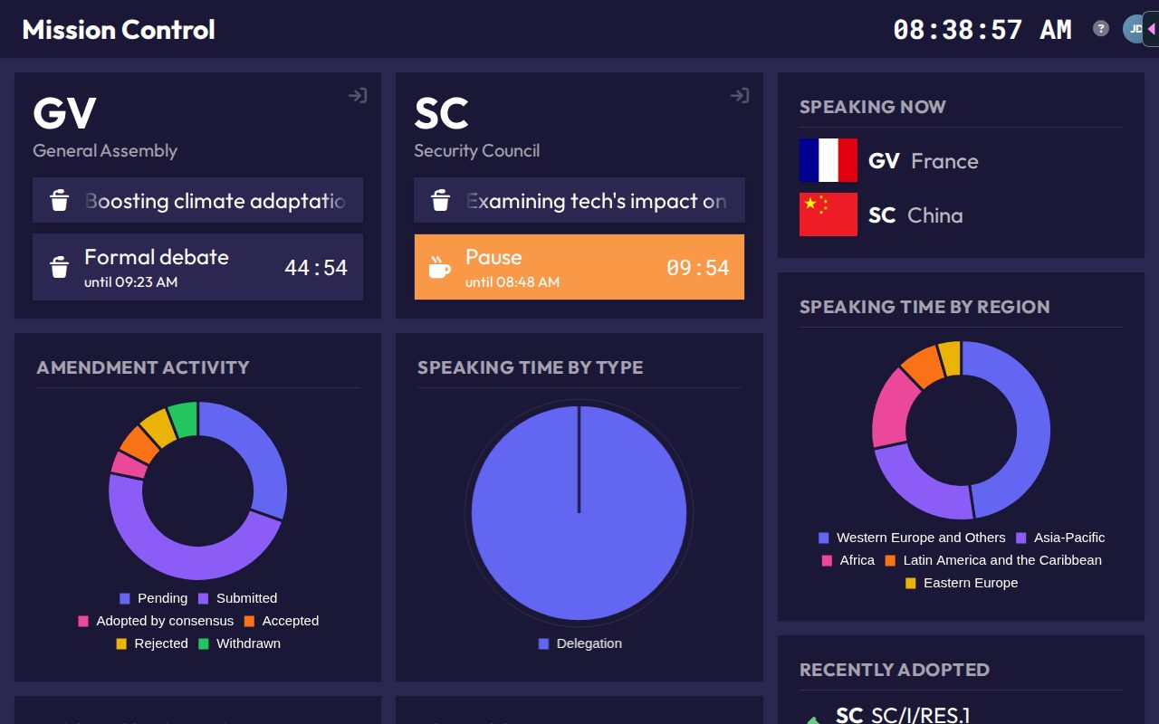 The Mission Control dashboard with committee cards and insight tiles