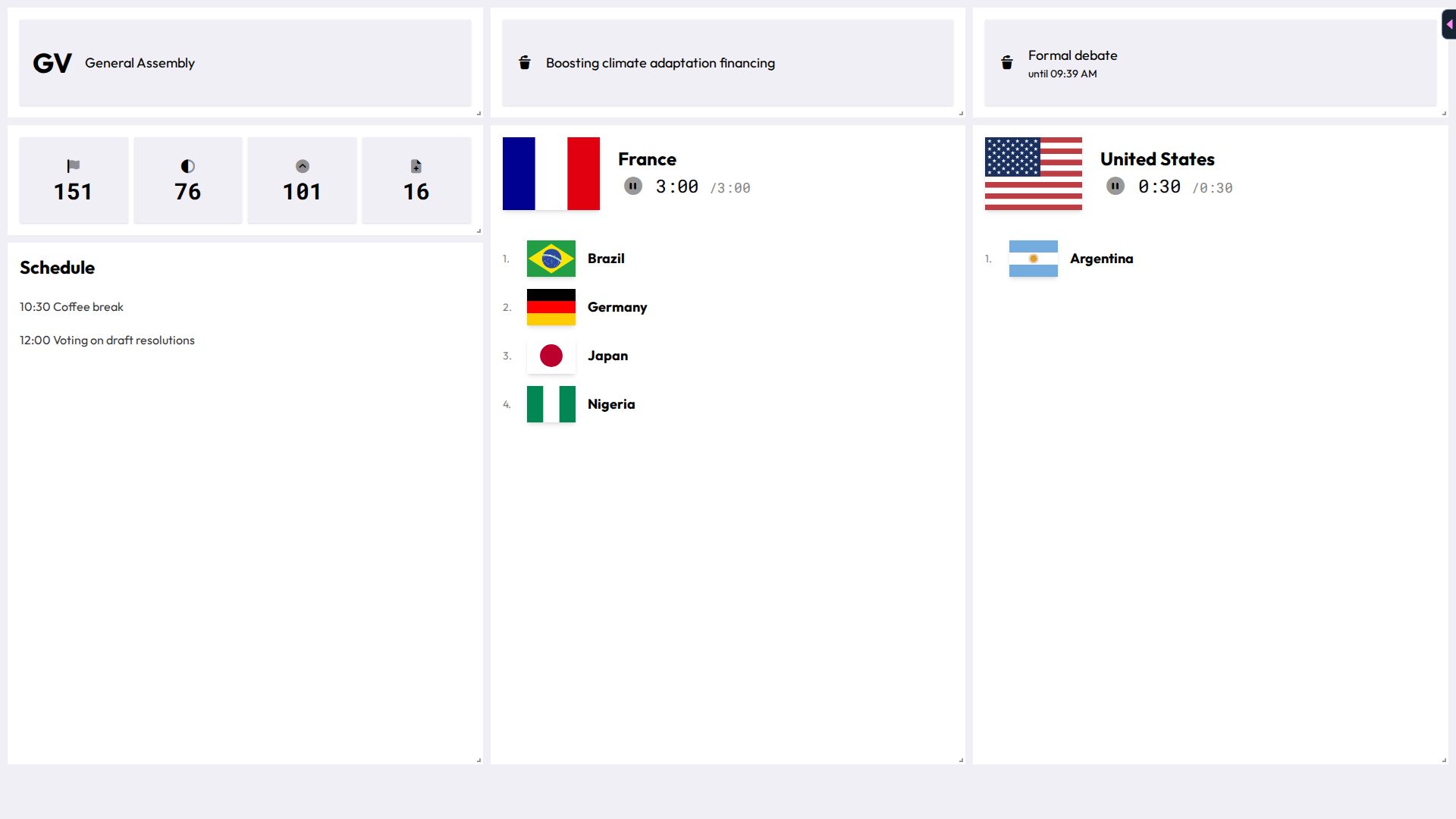The presentation screen in the default layout, with status, majorities, whiteboard and speakers lists