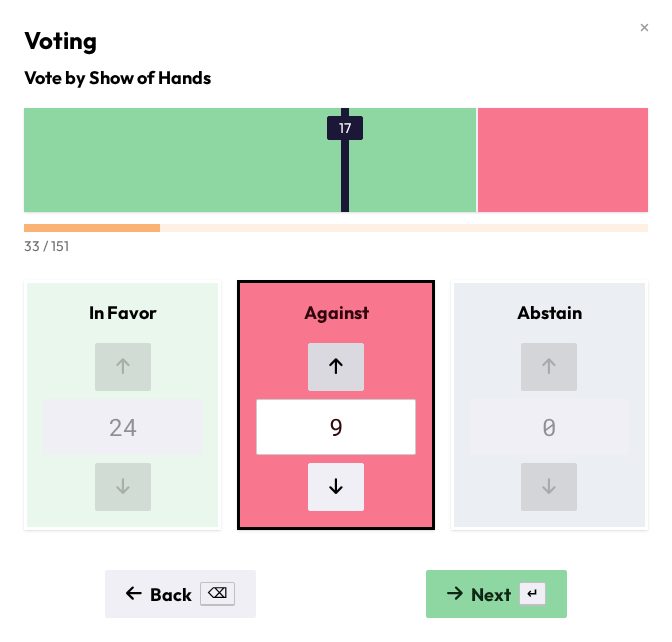 A show-of-hands vote in progress, tallying votes In Favor and Against